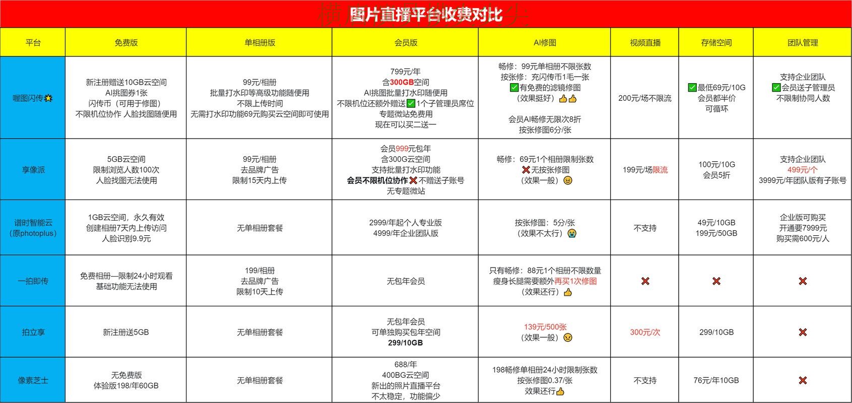 世界杯投注平台合集实测对比报告:赛事直播+直播与实际体验总结 - FIFA World Cup 2026 世界杯投注平台合集实测对比报告:赛事直播+直播与实际体验总结 - FIFA World Cup 2026